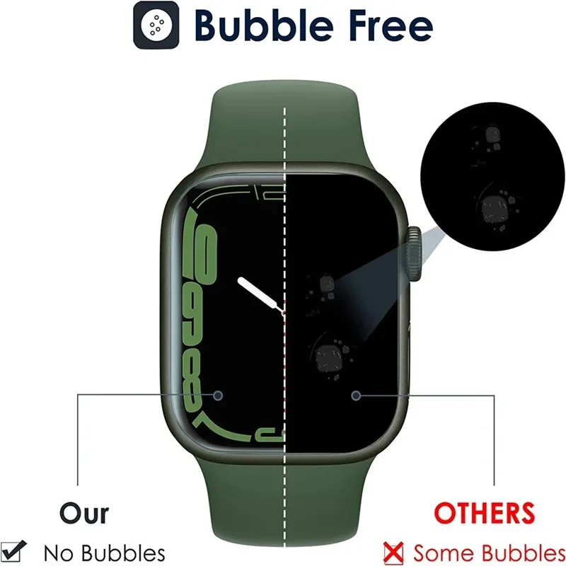 Película de hidrogel para Appl - Hydrogel Screen Protector reseña y precio
